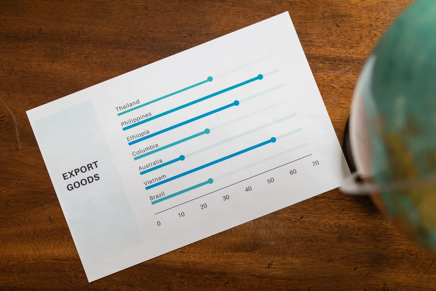 What Can You Do With an International Business Degree?